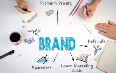5 Benefits You Get from Branding