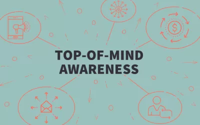 Unleashing the Power of Top-of-Mind Awareness