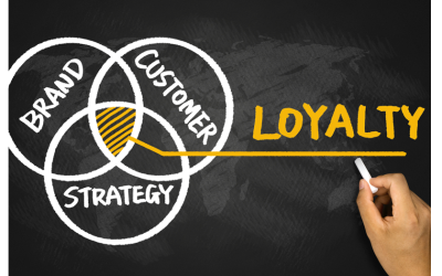 Why Prioritize Customer Loyalty in Direct Mail Marketing? 3 Reasons