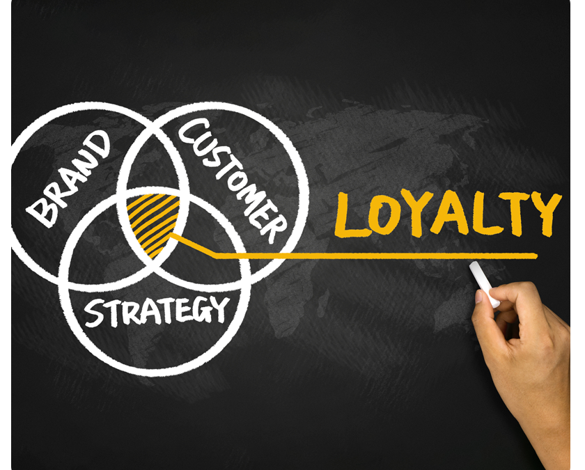 Brand and Customer Loyalty
