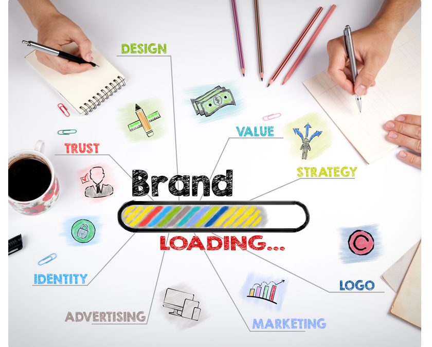 Got Brand Identity? You Can! (Here’s How)